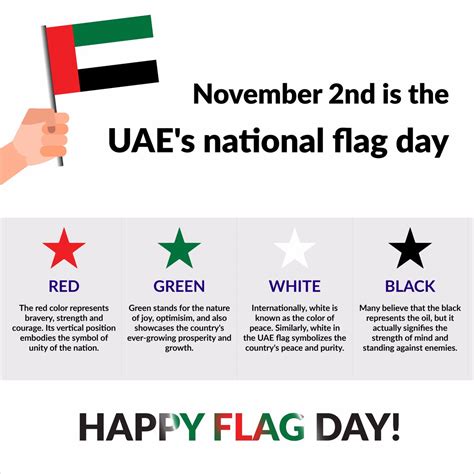 0 Result Images of The Green Color In The Uae Flag Represents - PNG ...