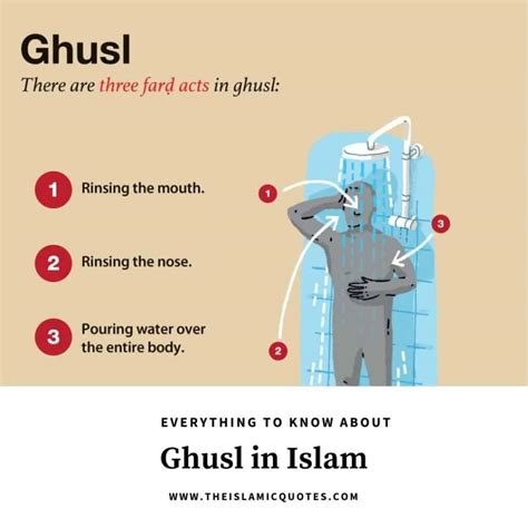 7 Things to Know About Ghusl in Islam & How to Perform Ghusl