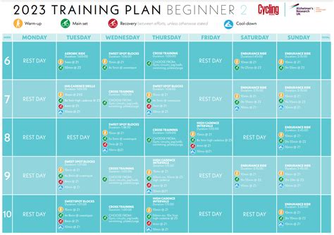 Kickstart your riding with our cycling training plan for beginners ...