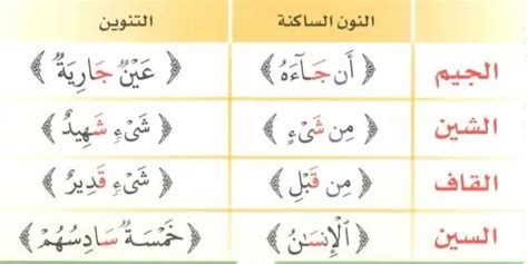 Akhfa-noon-233 - Learn Quran Tajweed and Arabic