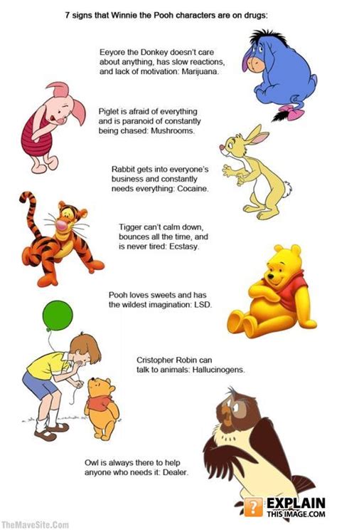 7 Signs that Winnie Pooh Characters are on Drugs - Childhood Ruined ...