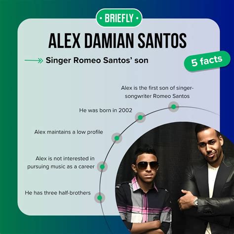 Who is Alex Damian Santos? Facts about Romeo Santos' son - Briefly.co.za