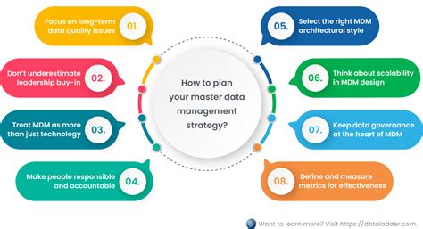 A guide to master data management: What, why, who, and how - Data Ladder