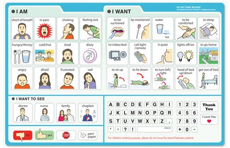 Charge Nurse Communication Board