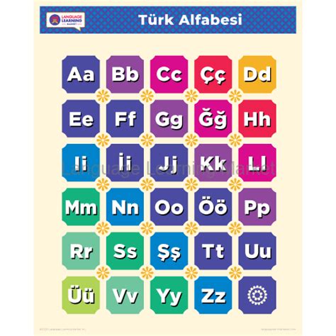 Türkçe TURKISH Alphabet Poster | Learn Turkish Letters | Turkish ABCS ...