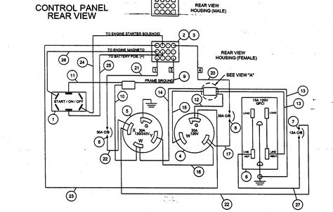 coleman powermate generator wiring diagram - Wiring Diagram