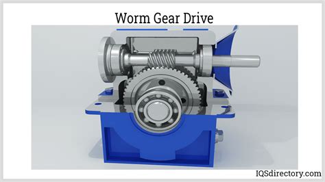 Gear Drive: What Is It? Types, Uses, Components, Design