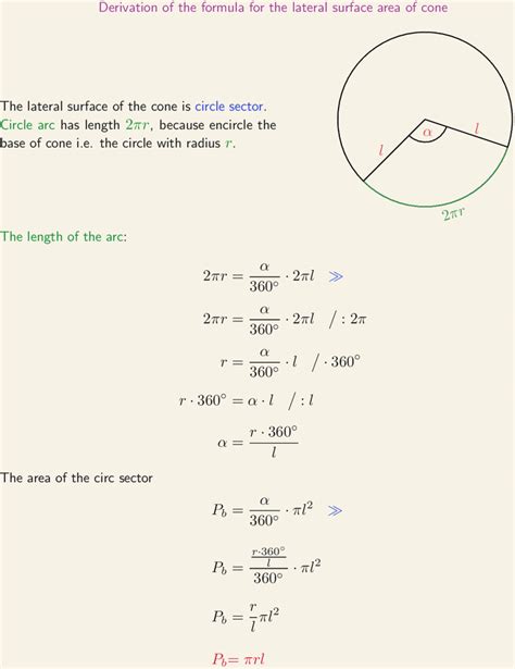 Derivation of Formula for Lateral Surface Area of Cone