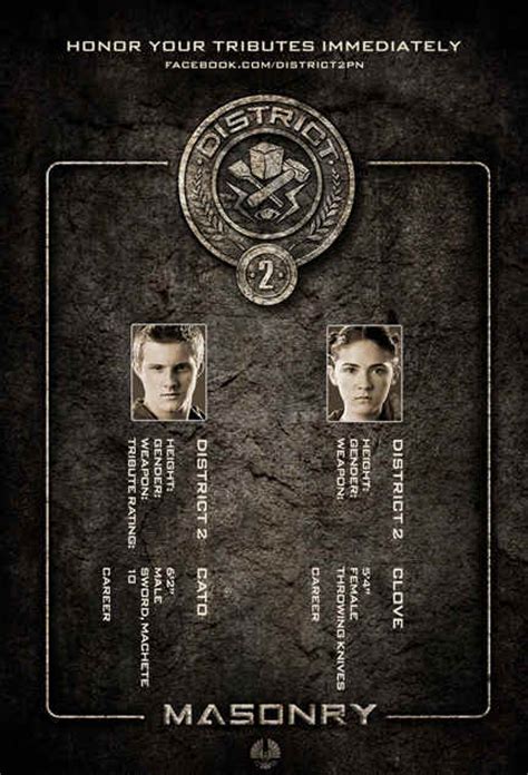 clove and cato - Cato and Clove Photo (33440444) - Fanpop