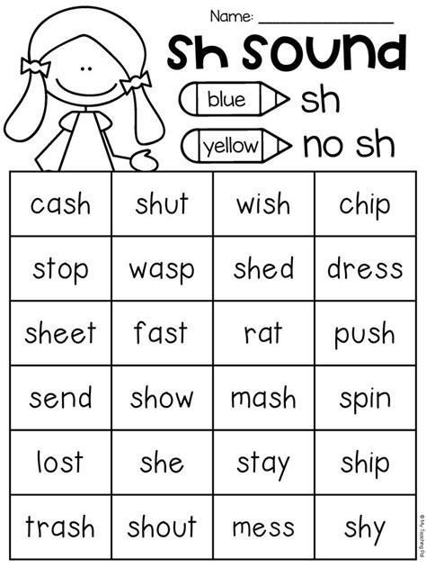 Sh Worksheet Packet - Digraphs Worksheets | Phonics kindergarten ...