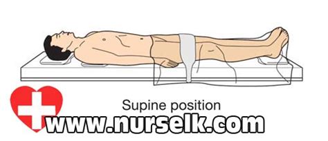 Supine Surgical Position | Nurselk.com