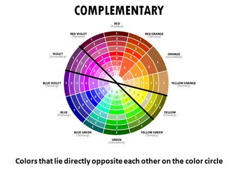 Color Theory: Lecture: Color Harmony