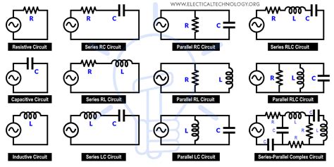 Diagrams Of Electrical Circuits