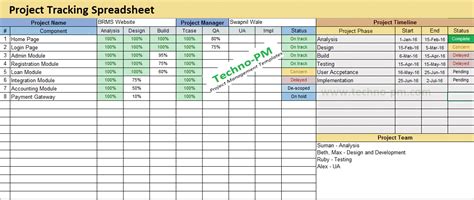 Multiple Project Tracking Template Excel Xls | TUTORE.ORG - Master of Documents