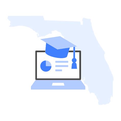 Top Business Schools in Florida | Explore Your Business Potential