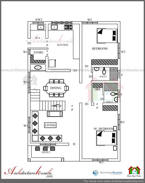 2500 Sq Ft House Plans Kerala Cost Towards 2500 Square Feet Kerala ...