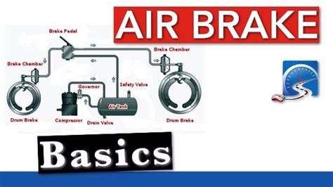 How Do Air Brakes Work - Ultimate Truckers Guide