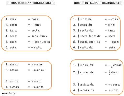 Rumus Trigonometri Dan Contoh Soal Integral - IMAGESEE