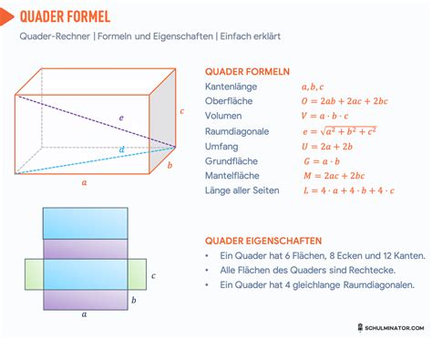 Quader berechnen | Mathe formeln, Mathe unterrichten, Mathe