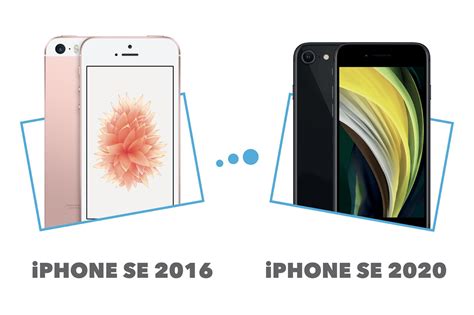 iPhone SE (2020) vs iPhone SE (2016) : comparatif et différences