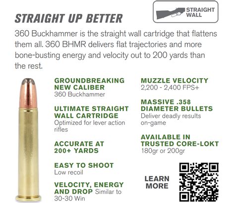 Remington 360 Buckhammer Caliber New Straight Wall Cartridge!