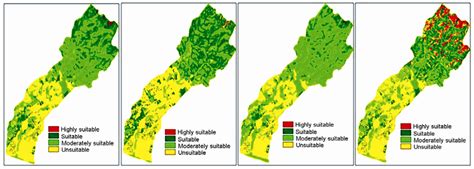 Habitat suitability maps for four sympatric ungulate species. a,... | Download Scientific Diagram