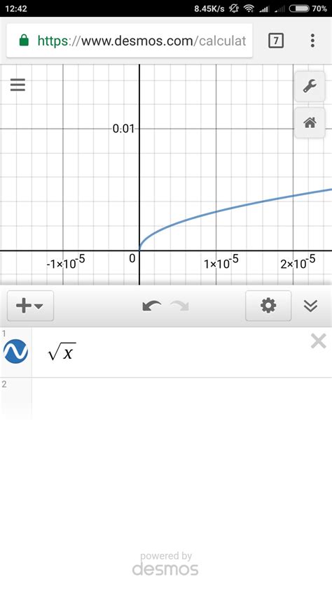 newtonian mechanics - Why does distance vs period graph look linear for a pendulum? - Physics ...