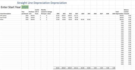 Free Fixed Asset Spreadsheet Template - PRINTABLE TEMPLATES