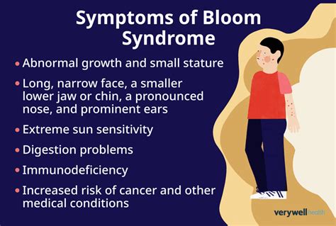 Bloom Syndrome: Facts, Symptoms, Causes, Treatment