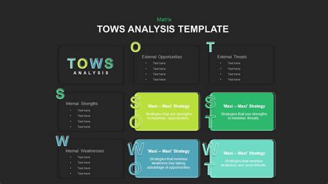 TOWS Analysis PowerPoint Template | Slidebazaar