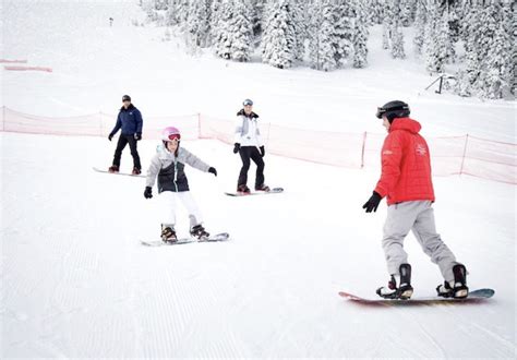 Snowboarding Essential Protective/Safety Gear Checklist - Snowpals