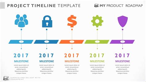 Free Roadmap Timeline Template Of Free Project Timeline Template Elegant 50 Fresh Free ...