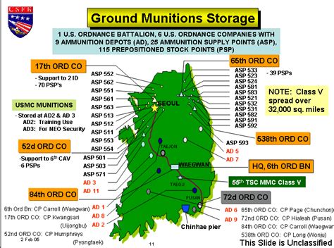 Cambodia Military Science : KOREA PENINSULAR MILITARY TENSION