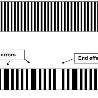 Examples of printed zebra tapes for torsional vibration measurement ...