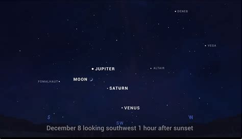 Look up! The moon is visiting bright Jupiter in the night sky | Space