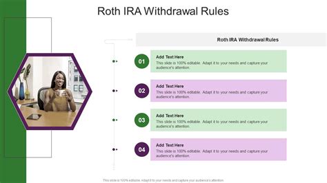 Roth Ira Withdrawal Rules In Powerpoint And Google Slides Cpb