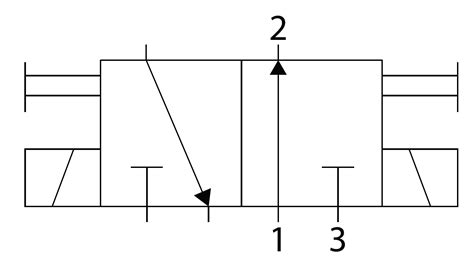 Solenoid Valve Schematic Symbol