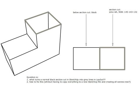 Layout section cut lines are colored - in SketchUp black - LayOut ...