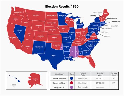 Red States, Blue States: Mapping the Presidential Election | JFK Library