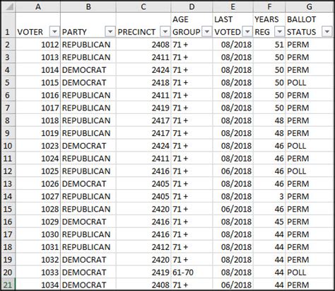 Pivot Table Practice Spreadsheet - Infoupdate.org