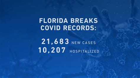 Eyes fall on Florida as COVID-19 hospitalizations soar