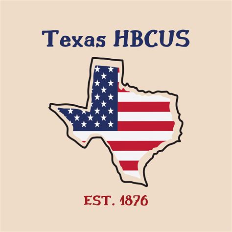 Full List of HBCUS in Texas — HBCU GRAD