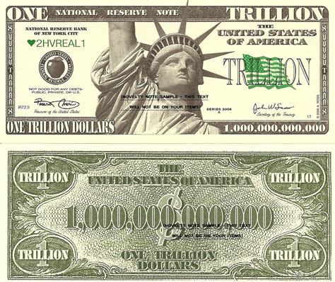 100 Trillion Dollar Bill