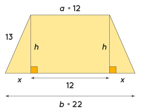 Area of Trapezium - Formula, Definition, Derivation, Examples