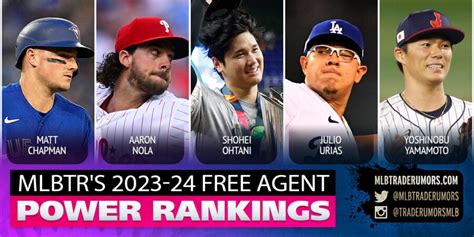 2023-24 MLB Free Agent Power Rankings - MLB Trade Rumors