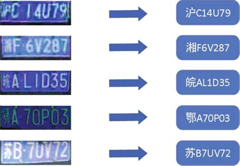 Results of license plate recognition. | Download Scientific Diagram
