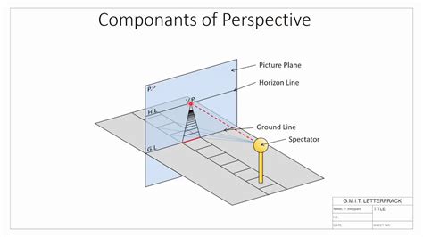 Introduction to perspective projection - YouTube