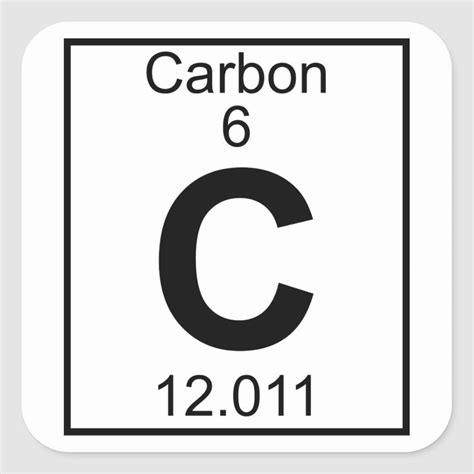 Element 006 - C - Carbon (Full) Square Sticker | Zazzle | Element ...