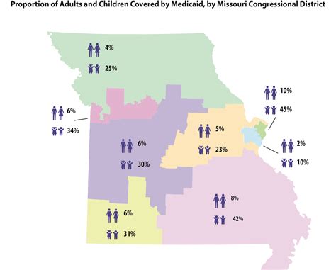 Missouri Budget Project What’s at Stake: Congressional Fact Sheet ...