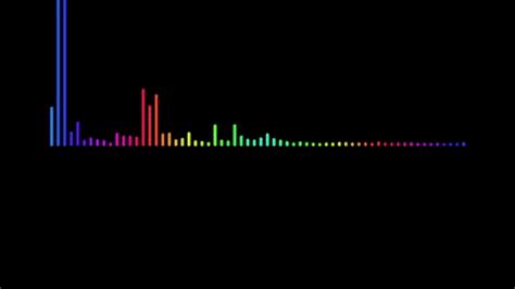 4 Tutorials to Create an After Effects Audio Spectrum Visualizer